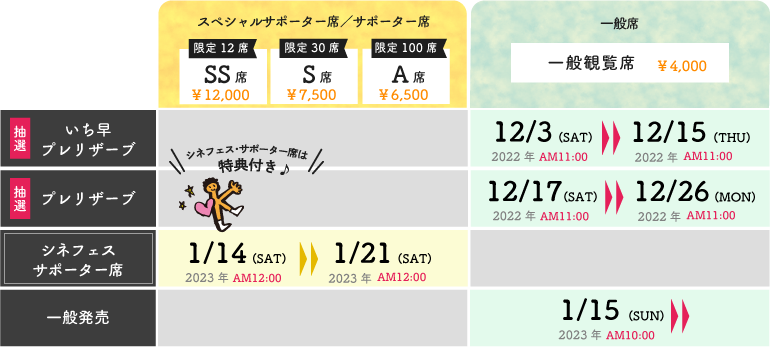 販売スケジュール