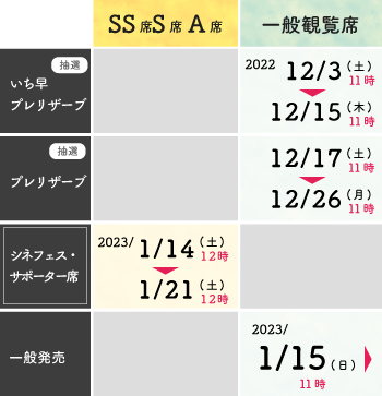 販売スケジュール