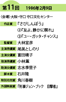 第11回