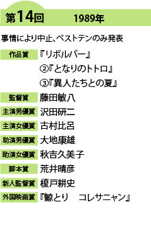 第14回