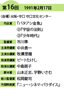 第16回