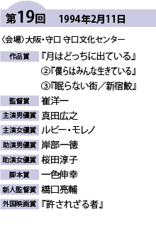 第19回