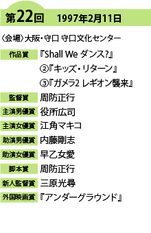 第22回