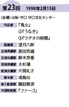 第23回