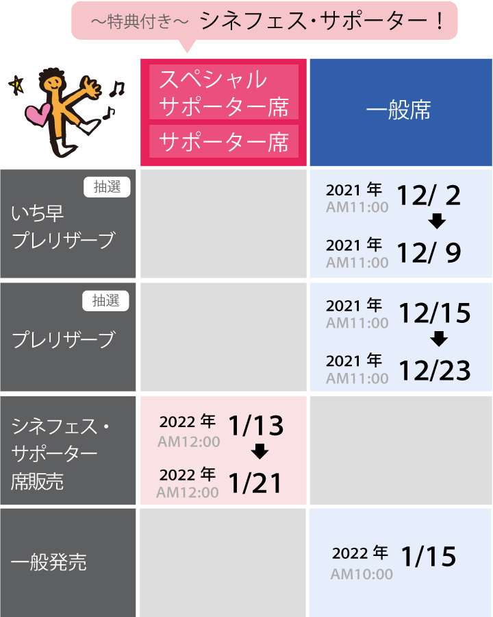販売スケジュール